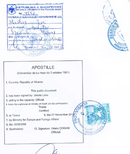 Апостиль из Албании Апостиль в Албании