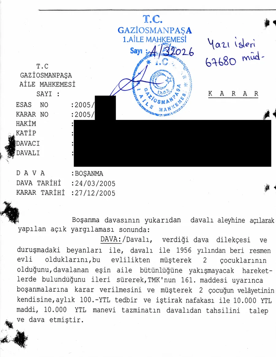 Судебное решение о разводе в Турции Судебное решение о разводе в Турции