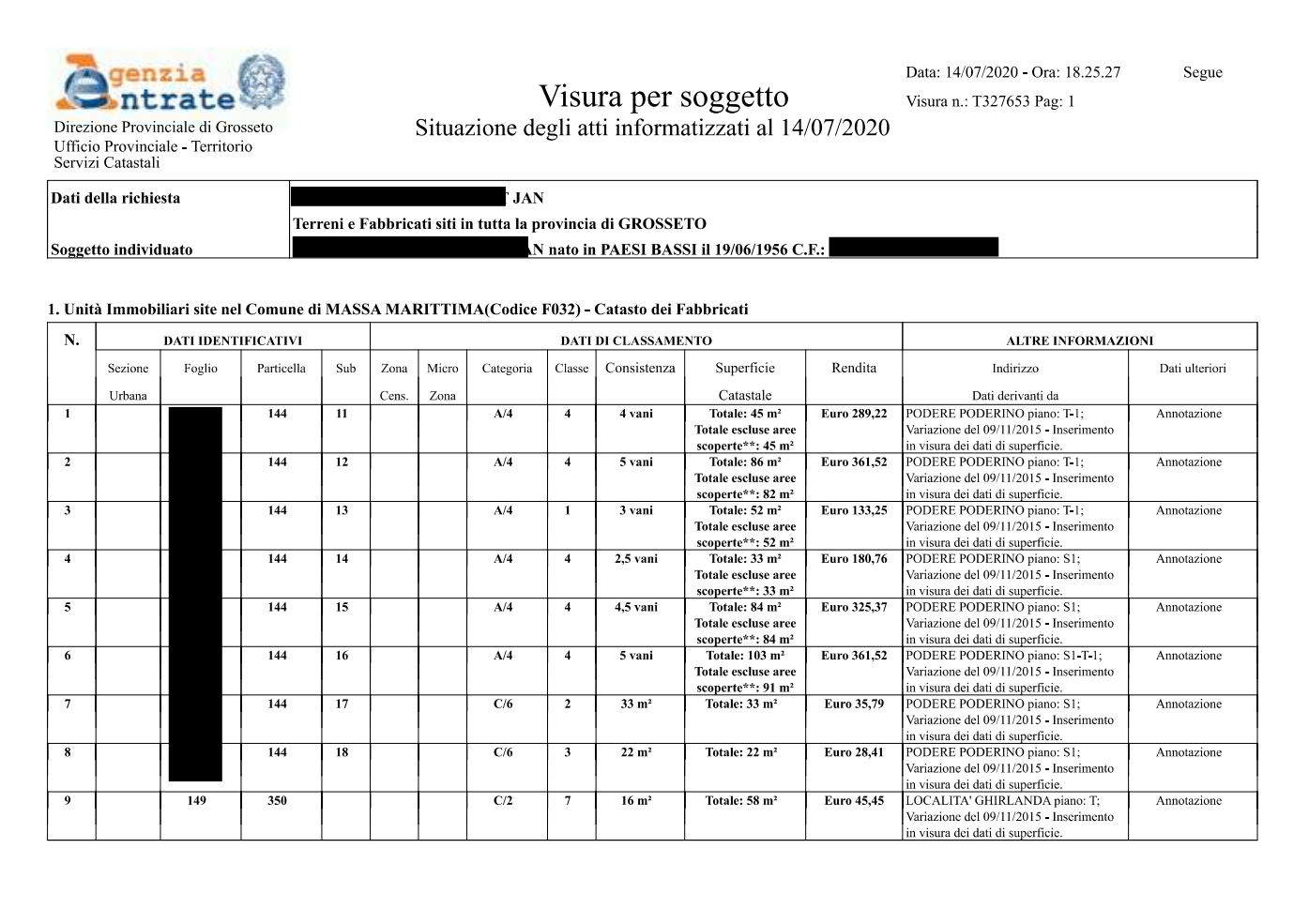 Выписка по физическому лицу из реестра недвижимости Италии